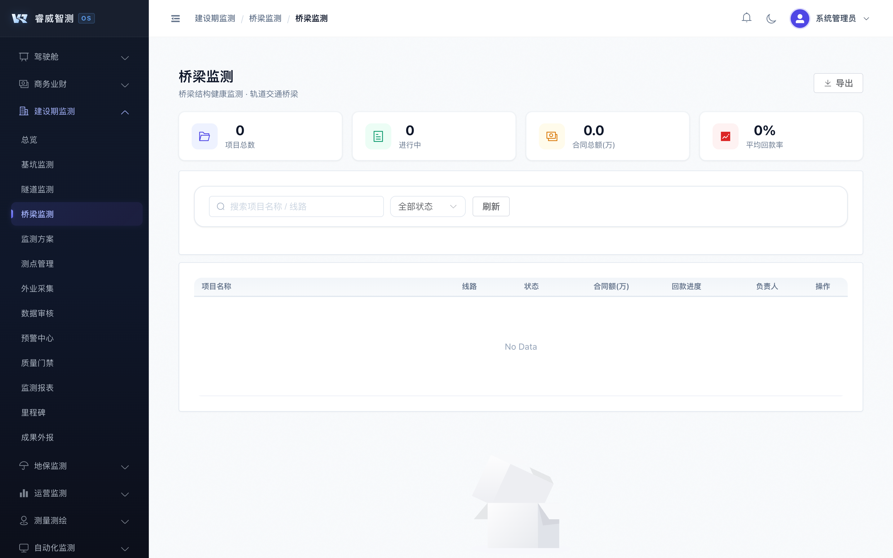 桥梁监测 - RAILWISE