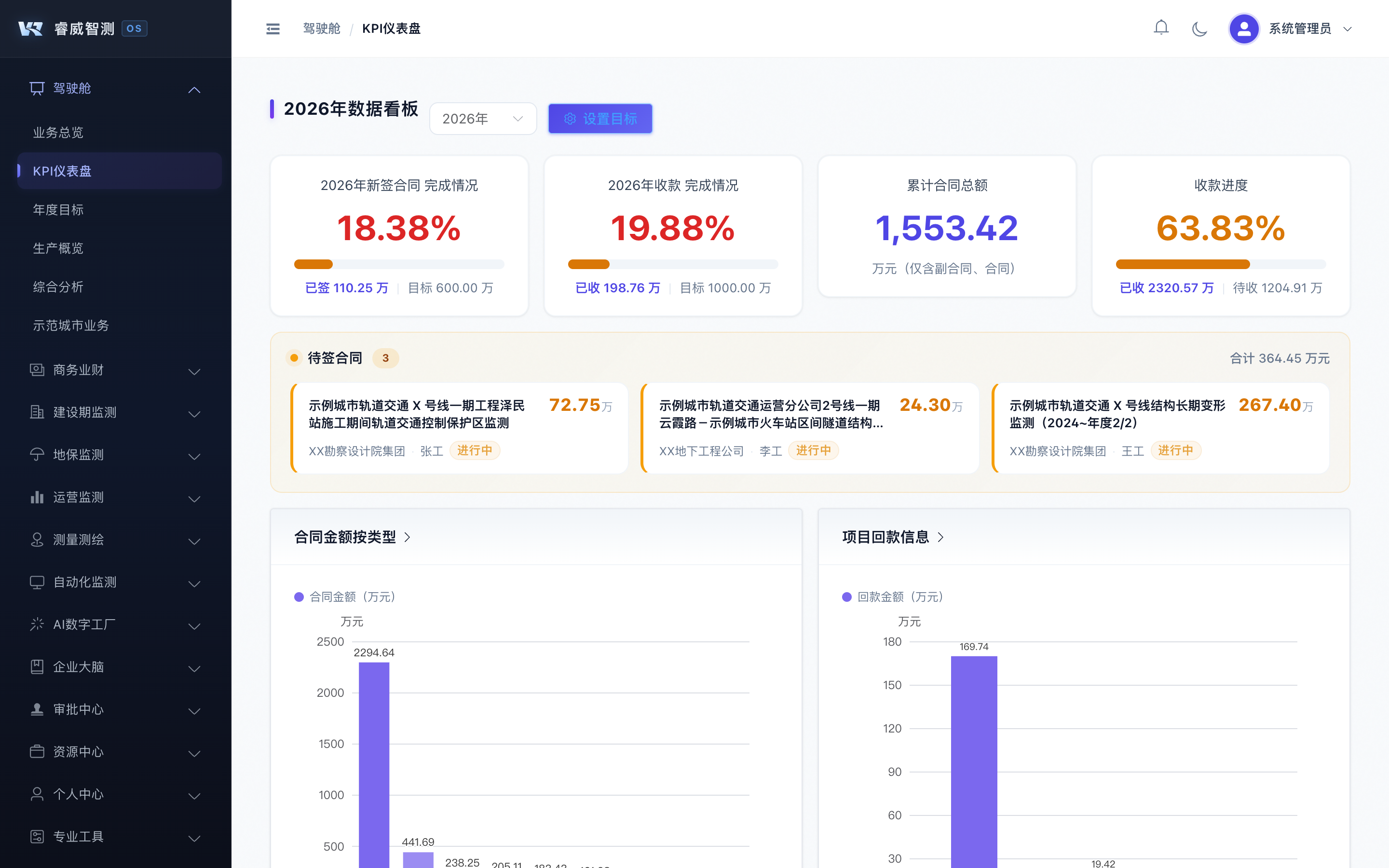 RAILWISE-OS 驾驶舱