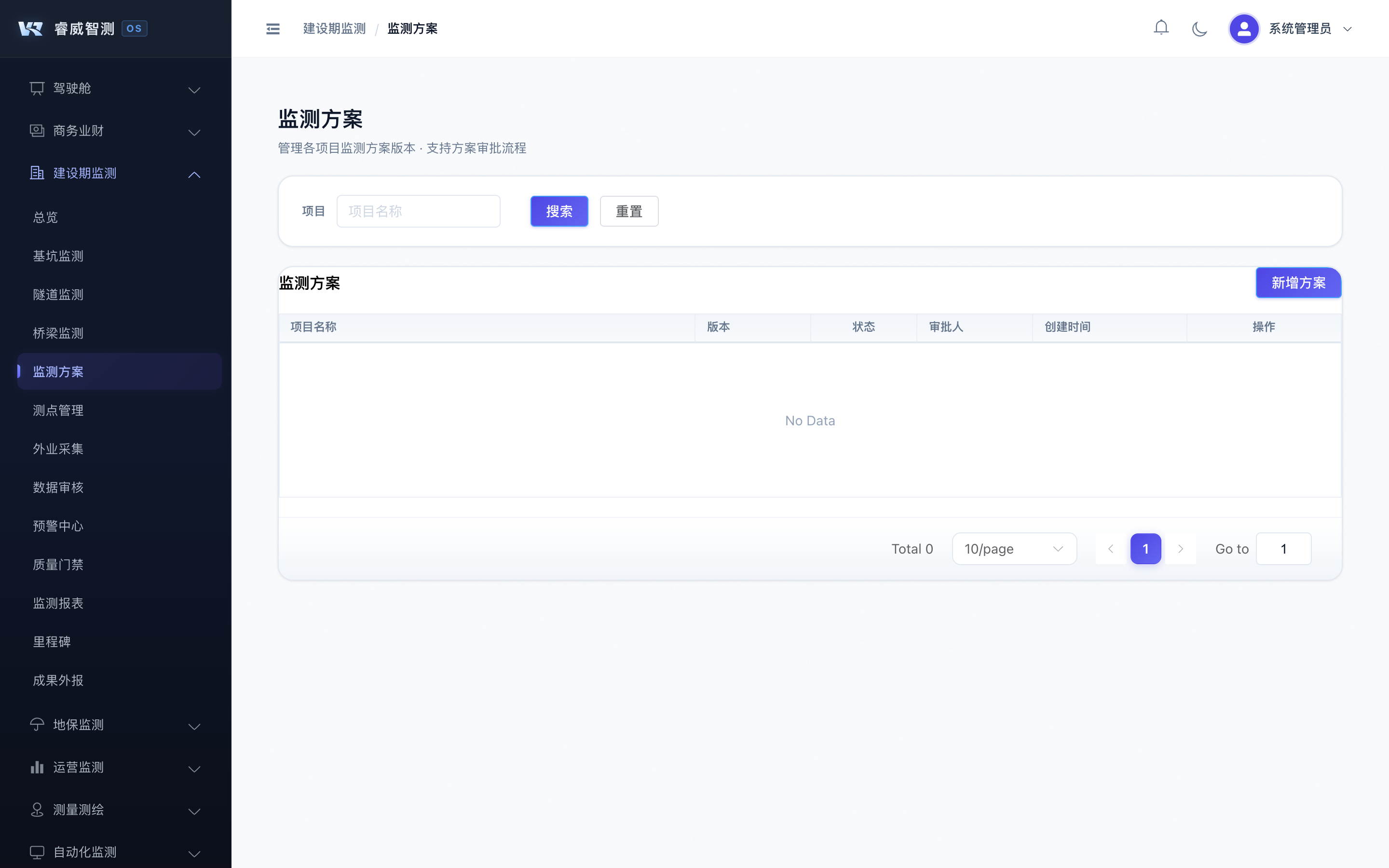 监测方案 - RAILWISE