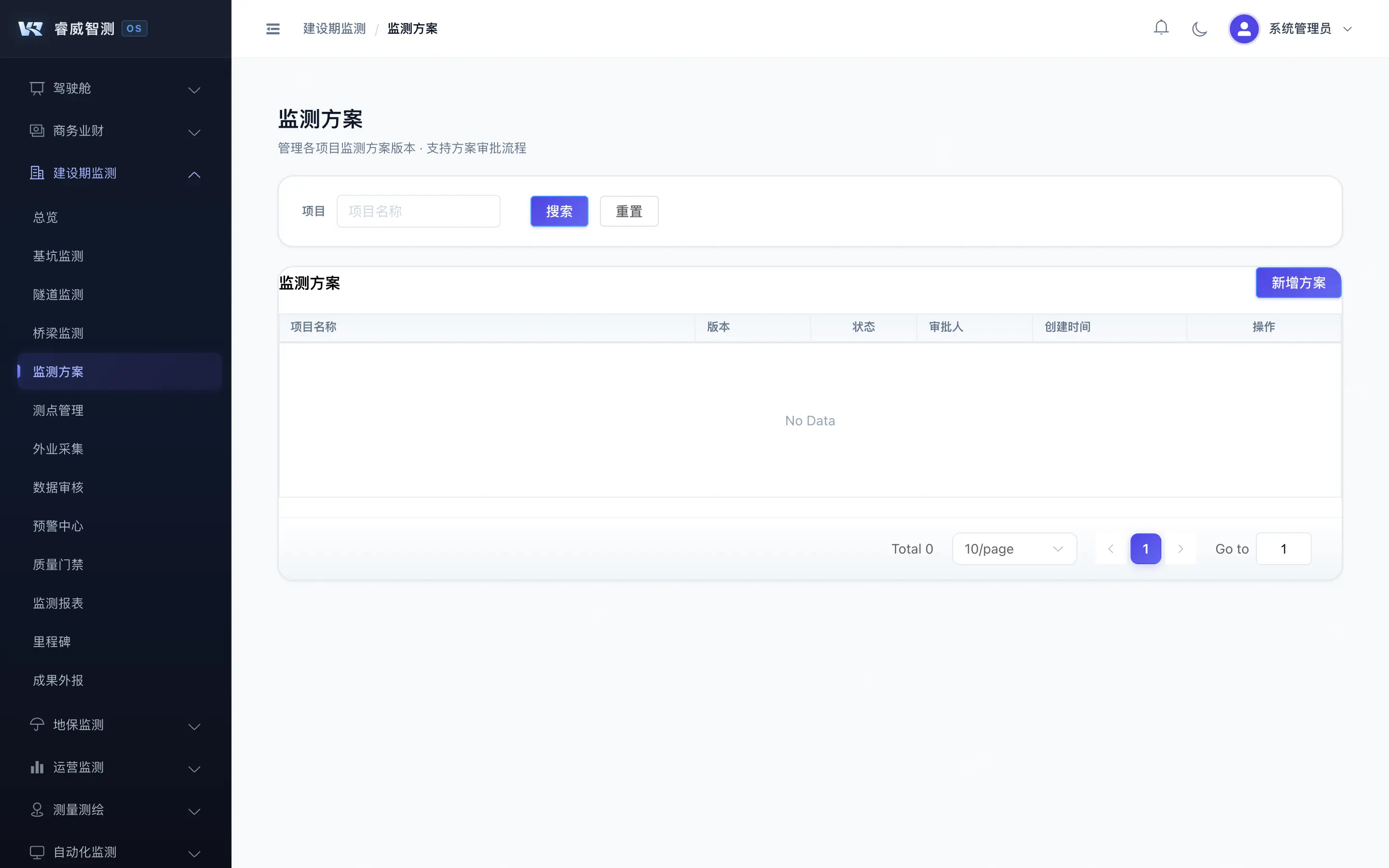 监测方案 - RAILWISE