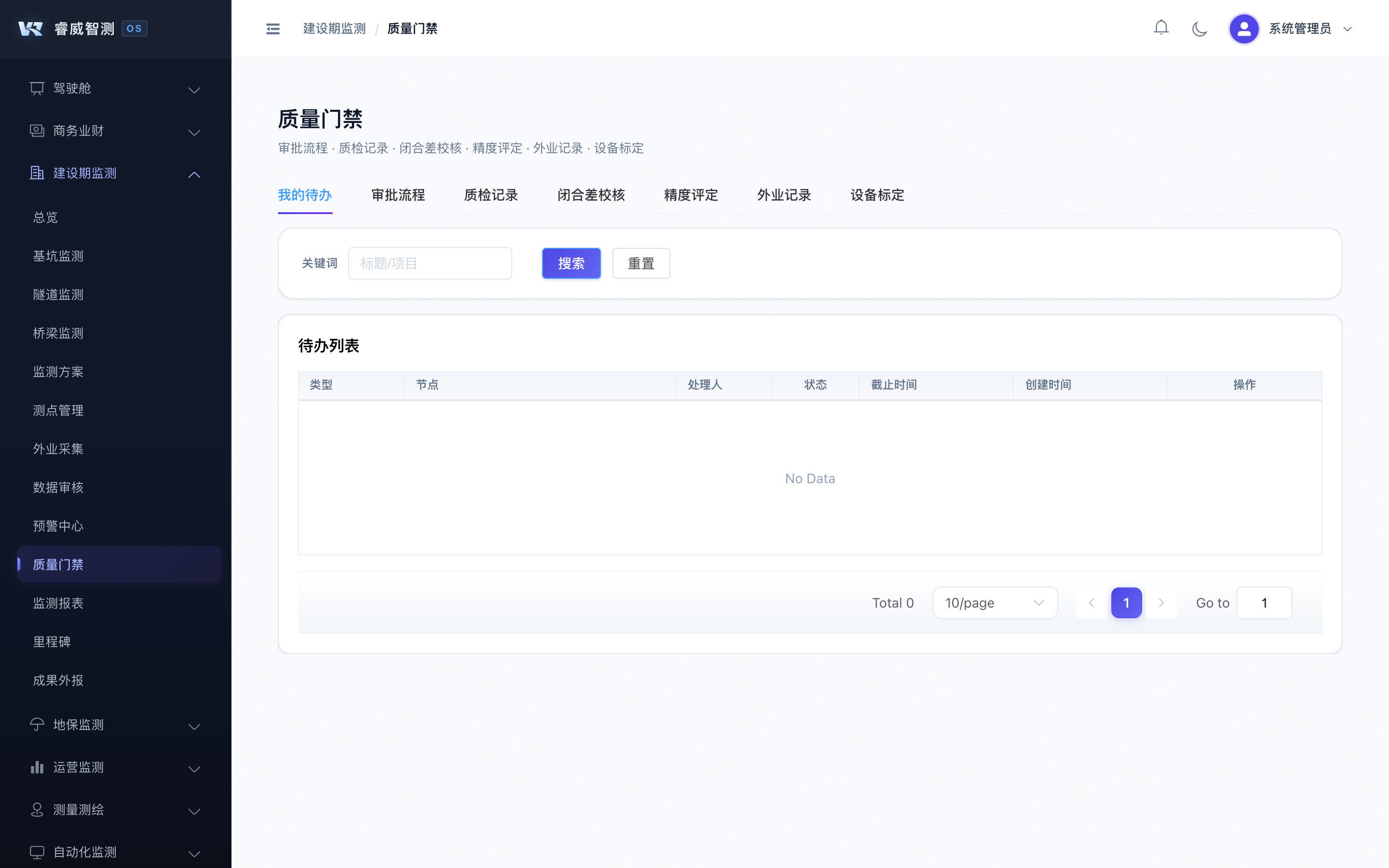 质量门禁 - RAILWISE