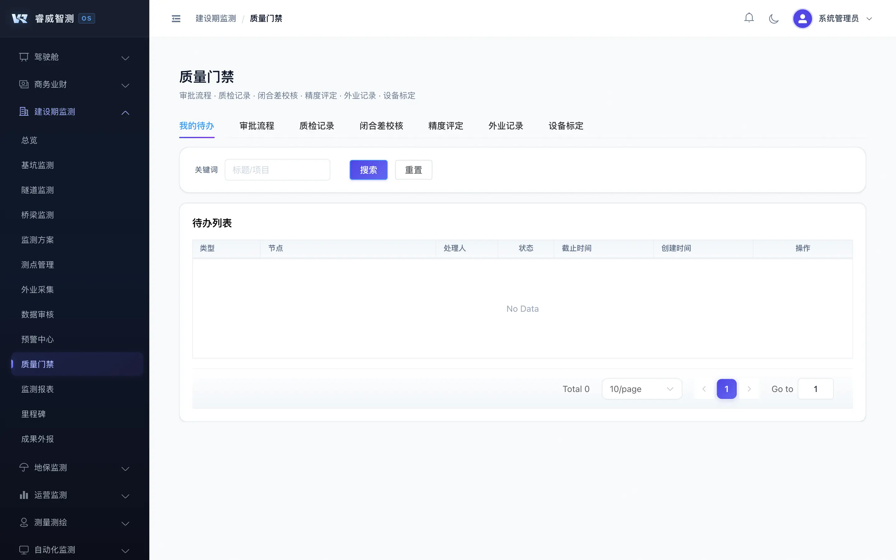 质量门禁 - RAILWISE