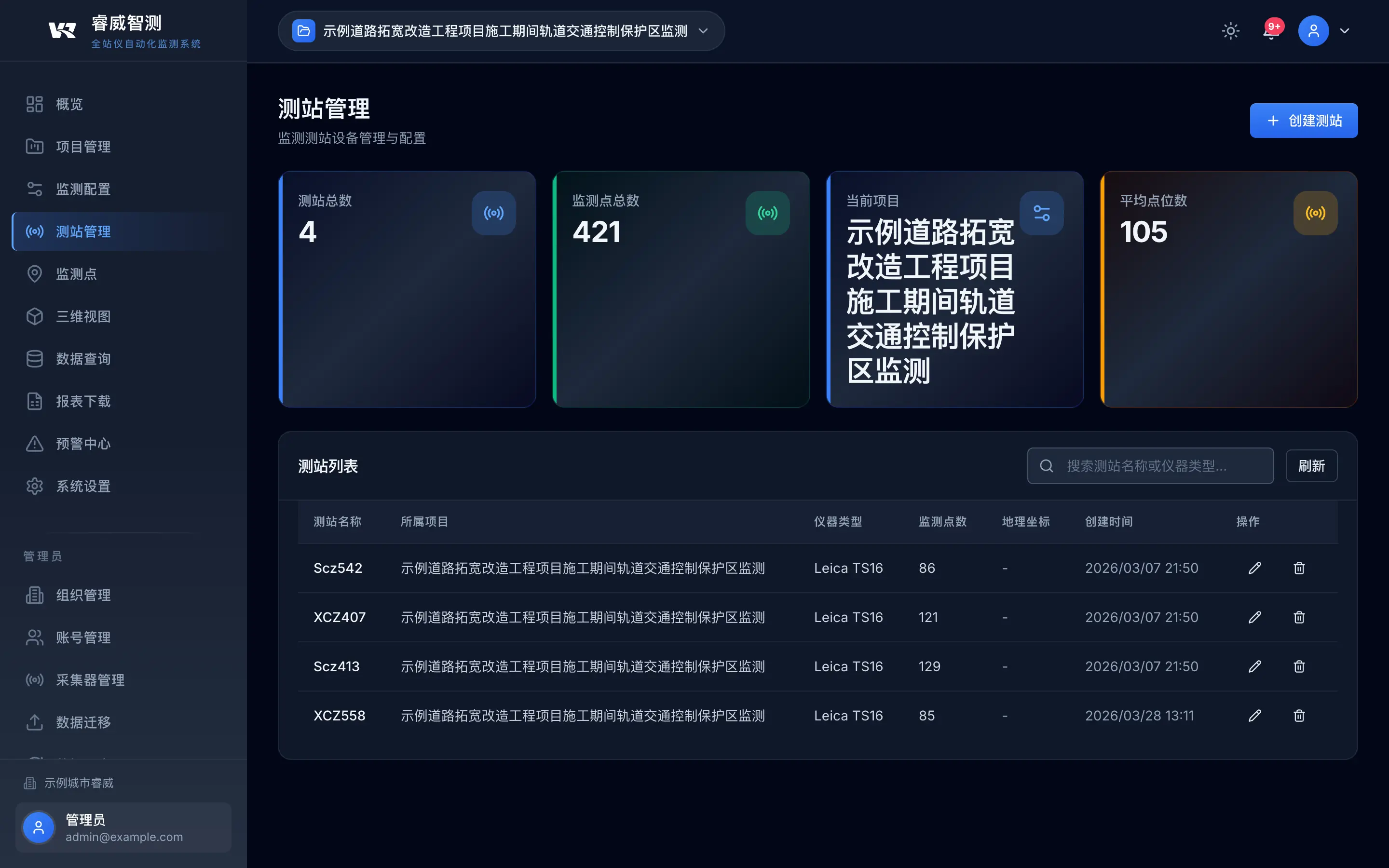 监测站管理