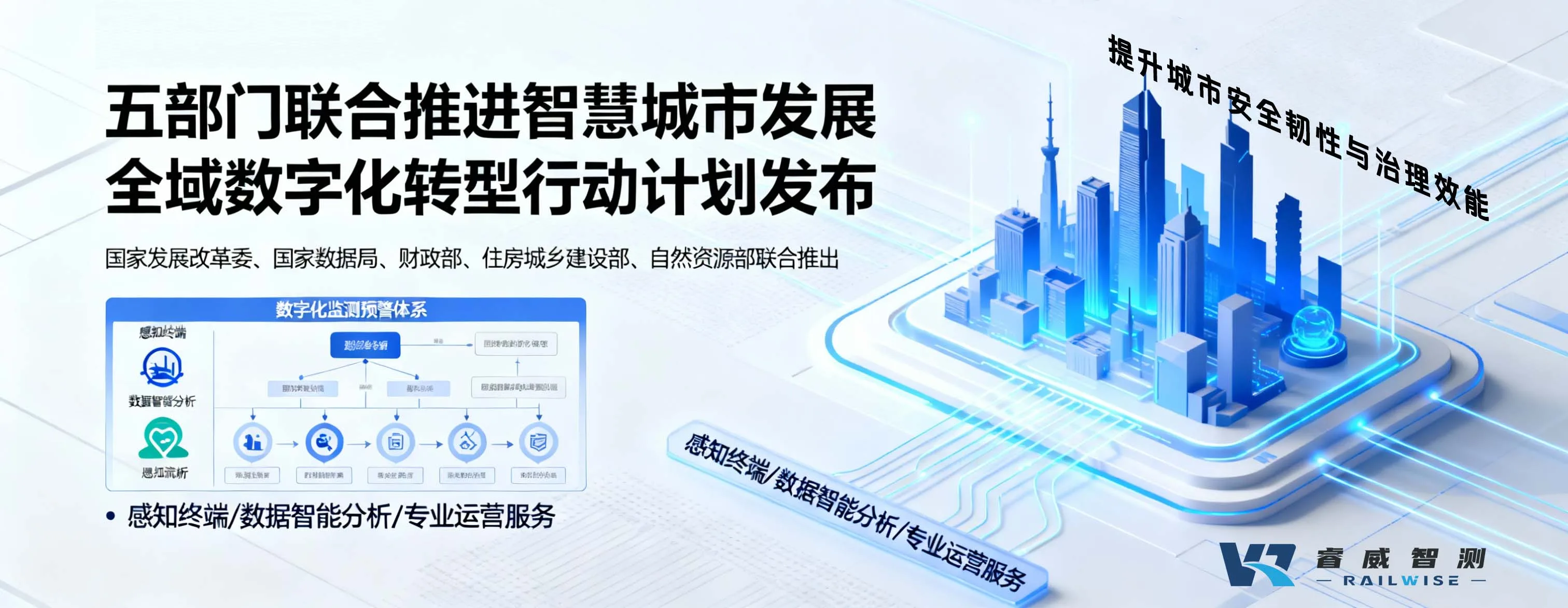 行业利好，五部门联合推出《深化智慧城市发展推进全域数字化转型行动计划》